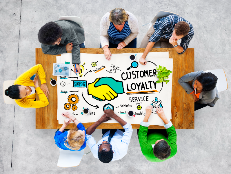 Berikut Mengapa Customer Loyalty adalah Hal Penting!